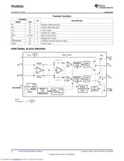TPA2031D1YZF datasheet.datasheet_page 4