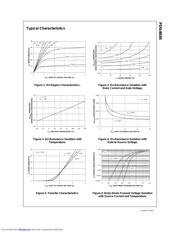 FDS4935-NF073 datasheet.datasheet_page 3