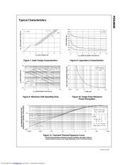 FDS4935-NF073 datasheet.datasheet_page 4