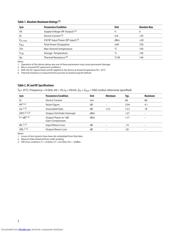 VMMK-2503-TR1G datasheet.datasheet_page 2