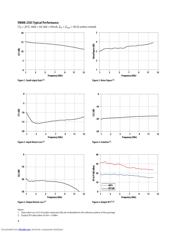 VMMK-2503-TR1G datasheet.datasheet_page 4