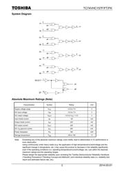 TC74VHC157FT datasheet.datasheet_page 3