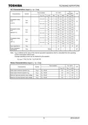 TC74VHC157FT datasheet.datasheet_page 5