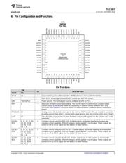 TLC5957RTQT datasheet.datasheet_page 3