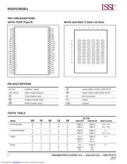 IS62WV25616BLL55BLI datasheet.datasheet_page 2