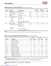 IS62WV25616BLL55BLI datasheet.datasheet_page 5