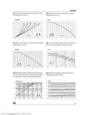 BAT60 datasheet.datasheet_page 3