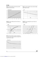 BAT60 datasheet.datasheet_page 4