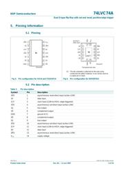 74LVC74A datasheet.datasheet_page 3