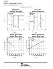 SN75157DG4 datasheet.datasheet_page 4