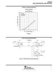 SN75157 datasheet.datasheet_page 5