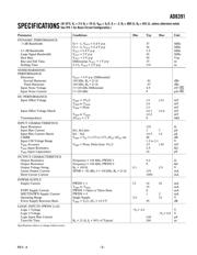 AD8391ARZ datasheet.datasheet_page 3