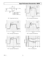AD8391ARZ datasheet.datasheet_page 5