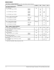 2N5550 datasheet.datasheet_page 2