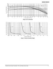 2N5550 datasheet.datasheet_page 3