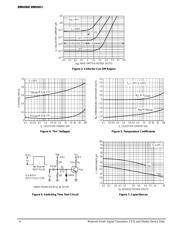 2N5550 datasheet.datasheet_page 4