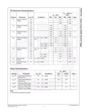 74VHC132MTCX datasheet.datasheet_page 4