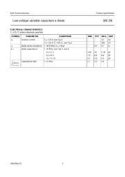 BB156,135 datasheet.datasheet_page 3