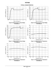 NCP4688DSN33T1G datasheet.datasheet_page 5