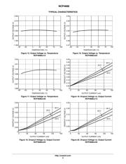 NCP4688DSN33T1G datasheet.datasheet_page 6