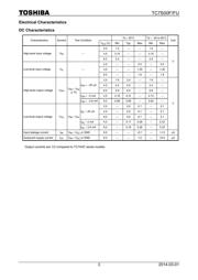 TC7S00FU,LF datasheet.datasheet_page 3