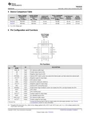 THS3215IRGVT datasheet.datasheet_page 3