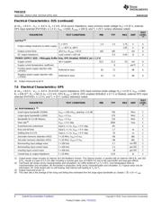 THS3215IRGVT datasheet.datasheet_page 6