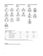 HSMP3894-TR1G datasheet.datasheet_page 2