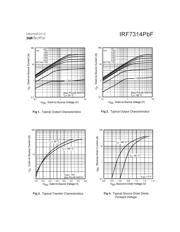 IRF7314TRPBF datasheet.datasheet_page 3