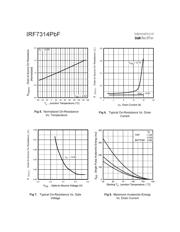 IRF7314TRPBF datasheet.datasheet_page 4