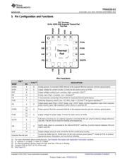 TPS62152QRGTRQ1 datasheet.datasheet_page 3