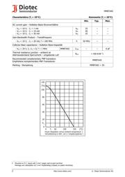 MMBTA92 datasheet.datasheet_page 2