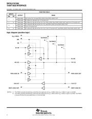 SN74LV161284DL datasheet.datasheet_page 2