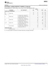 DIX9211PTR datasheet.datasheet_page 5