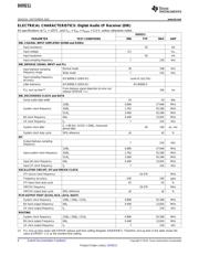 DIX9211PTR datasheet.datasheet_page 6