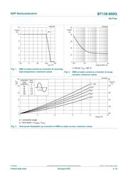 BT138-800G,127 datasheet.datasheet_page 5