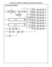 CD74HC137PWE4 datasheet.datasheet_page 3