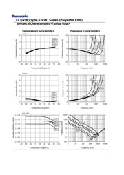 ECQV1H183JL2 datasheet.datasheet_page 6