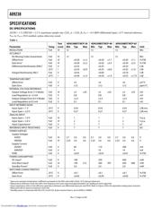 AD9238BST-40PCBZ datasheet.datasheet_page 4