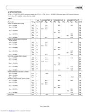 AD9238BST-40PCBZ datasheet.datasheet_page 5