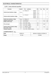 BC638 datasheet.datasheet_page 2