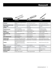 FSS005WNSB datasheet.datasheet_page 3