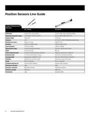 FSG005WNPB datasheet.datasheet_page 4