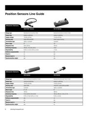 FSS005WNGT datasheet.datasheet_page 6