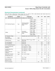 MAX16993ATJH+ datasheet.datasheet_page 3