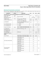 MAX16993ATJA+T datasheet.datasheet_page 4