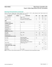 MAX16993AGJI/VY+ datasheet.datasheet_page 5