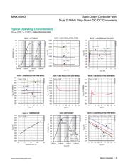 MAX16993ATJF/V+T datasheet.datasheet_page 6