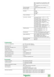LC1K1610FC7 datasheet.datasheet_page 2