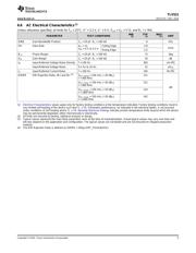 TLV521 datasheet.datasheet_page 5